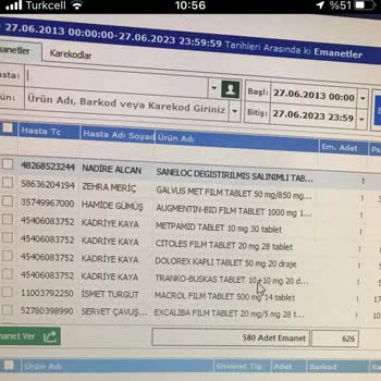 Sağlık Bakanlığı Eczane Yasaklı Yol