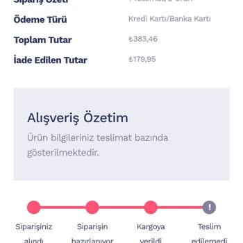 Penti Olmayan Ürünün Satışı Ve Yapılmayan Para İadesi