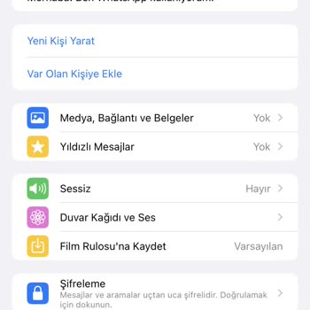 WhatsApp A Yabancı Numara Üzerinden Gelen Mesajlar