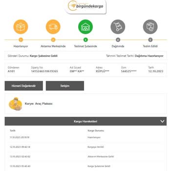 Bir Günde Kargo Teslim Edilmeyen Kargo