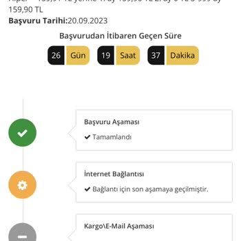 Millenicom Kurulum Yapılmaması Hakkında