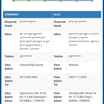 Sürat Kargo Gönderiniz Nerede, Kayıp Mı?