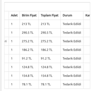 BKM Kitap Siparişimi Göndermiyor