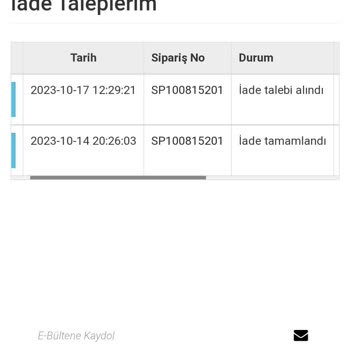Etikaonline.com İade Kodu Verilmiyor Ve Sayfadan Cevap Alamıyorum