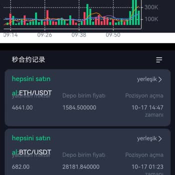 Coinex Oyuna Girerken Fazla Para İstediler Ve Şimdi Paramı Geri İstiyorum