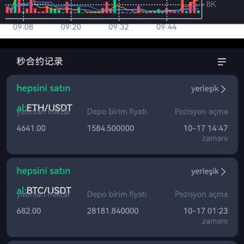 Coinex Oyuna Girerken Fazla Para İstediler Ve Şimdi Paramı Geri İstiyorum