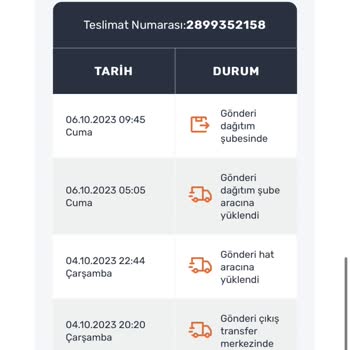 Sürat Kargo İstoç Şubesinden 4 Ekim'de Sipariş Ettiğim Ürün Hala Hareket Etmedi