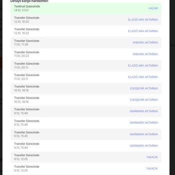 MNG Kargo-Demsa Pazarlama-Hepsiburada Sorunlu