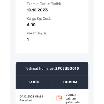 Sürat Kargo Gönderim Dağıtıma Çıkmadı