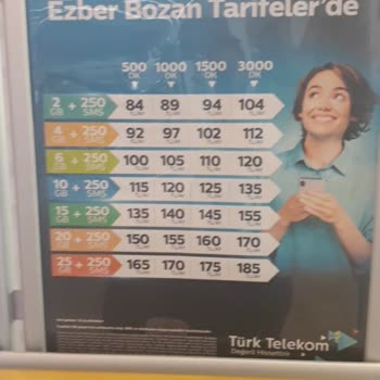 Türk Telekom Taahhüt Yalanı