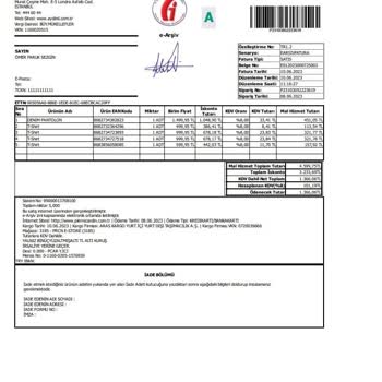 Pierre Cardin Giyim Aydınlı Hazır Giyim Sanayi Ve Ticaret Aş Pierre Cardin Ve Renk Sorunu