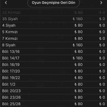 Dinamobet Bahis İademi Yapmıyor