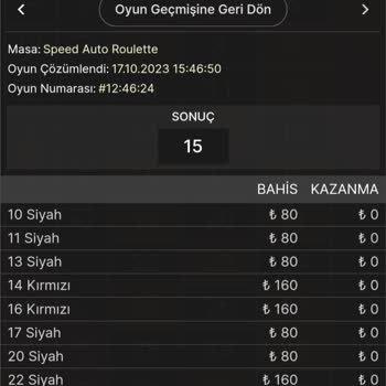 Dinamobet Bahis İademi Yapmıyor