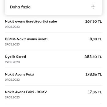 Akbank Kart Aidatı Kesintisi