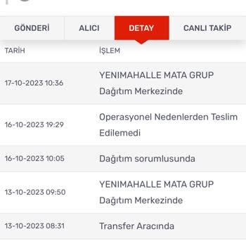 KARGOMsende 4 Gündür Teslim Edilemeyen Kargo