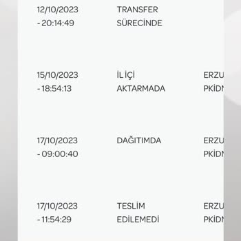 PTT Kargom Teslim Edilmedi