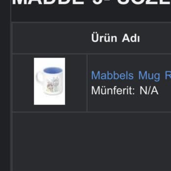 D&R Yanlış Ürün Yollanması