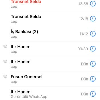 Florence Nightingale Hastaneleri Son Dakika İptali Ve Haber Verilmeyişi