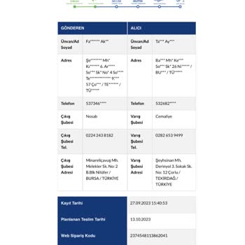 Sürat Kargo Teslim Edemediği Kargo
