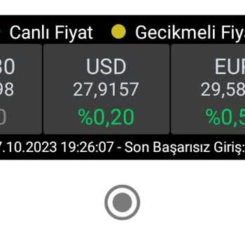 Oyak Yatırım Menkul Değerler Yanlış Veri Gösteriliyor
