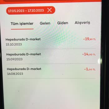 Hepsiburada Market Hesabımdan Para Çekilmesi