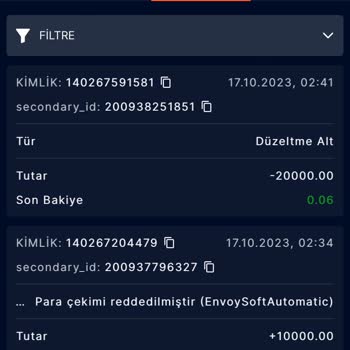 Betoffice 20000 TL'mi Sildi, Güvenilir Bir Site Değil!