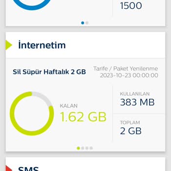 Türk Telekom 25 GB Paketini İptal Etmiyor