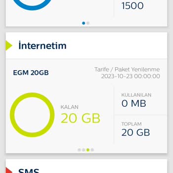 Türk Telekom 25 GB Paketini İptal Etmiyor