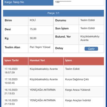 Sürat Kargo Teslim Edildi Görünen Kargom Ortada Yok
