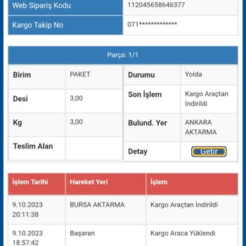 Sürat Kargo Ankara Transfer Merkezi
