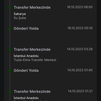 Trendyol Express Hala Yolda!