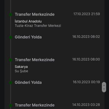 Trendyol Express Hala Yolda!