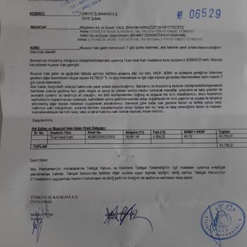 İş Bankası Kredi Kartı Kefil İcrası