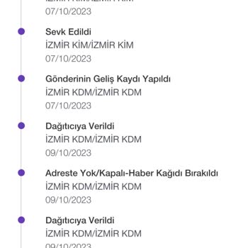 Gardrops İade'nin Beş Gündür Onaylanmaması