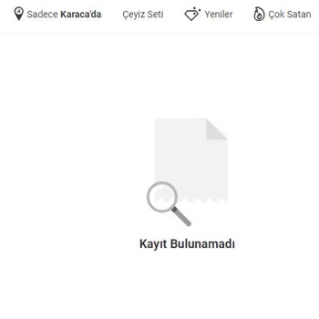 Karaca Züccaciye Onlinedan Verdiğim Termos Siparişi Gelmedi