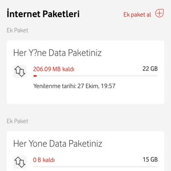 Vodafone İnternetim Hemen Bitiyor