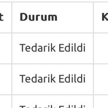 Bkmkitap BKM Kitap Kargo Gelmiyor