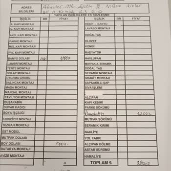 Bauhaus'tan Aldığım Ürünlerin Montajı İçin Yaşadığım Sorunlar