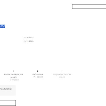 Bir Günde Kargo Kargomu Getirmiyor Ve Telefonlara Çıkmıyor