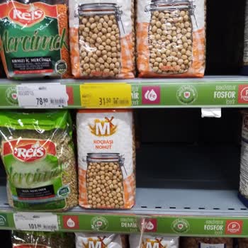 Migros Kasa Raf Fiyatı Farklı