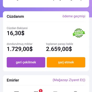 Zalando Toplam 1500 Dolar Paramı Alamamak