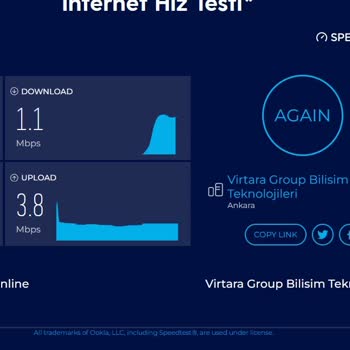 Superonline Hızı Düştü!