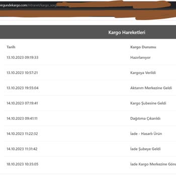 Bir Günde Kargo Hata Ve İletişimsizlik