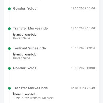 Trendyol Express Kargomun Teslim Edilmemesi