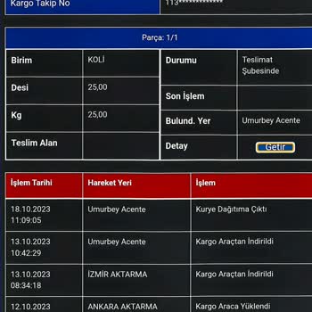 Kargoyu Teslim Etmeyen Kargo Sürat Kargo