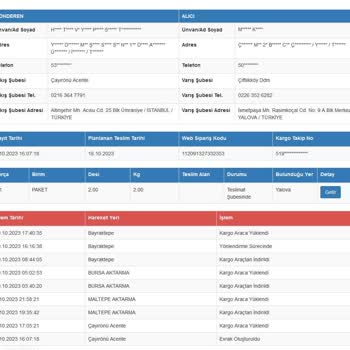Sürat Kargo 10 Gündür Kargoyu Teslim Edemedi