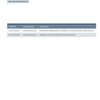 Kuryenet Ankara Ulus Semtinde