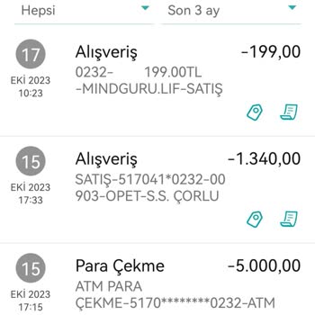 Mindguru Üyelik İptali Ve Para İadesi