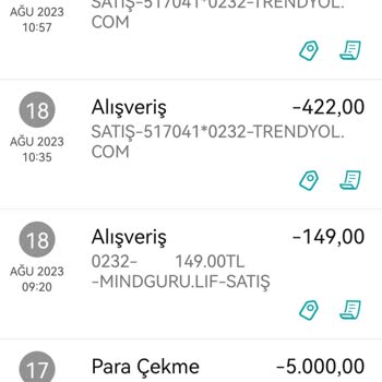 Mindguru Üyelik İptali Ve Para İadesi