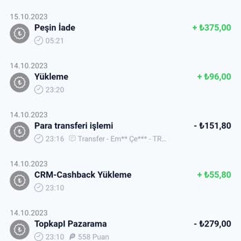 Paycell İade Edilen Sipariş Ücretini Hesabıma Yansıtmıyor